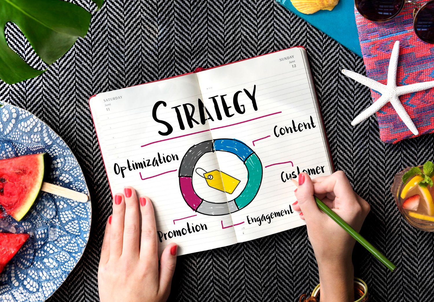 Advertising services